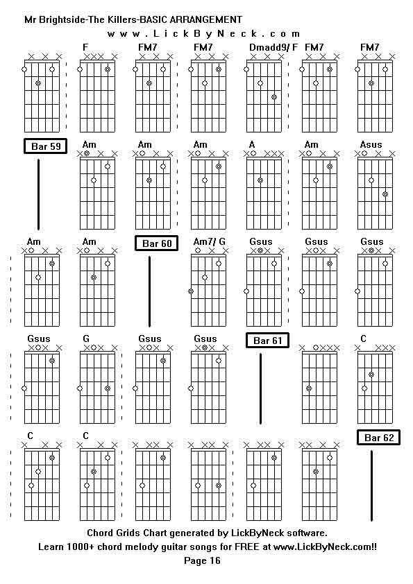 Chord Grids Chart of chord melody fingerstyle guitar song-Mr Brightside-The Killers-BASIC ARRANGEMENT,generated by LickByNeck software.